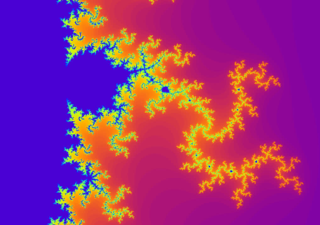 Mandelbrot